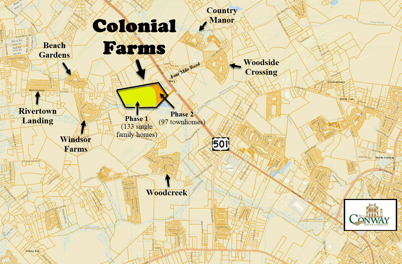 New home community of Colonial Farms in Conway by Beverly Homes