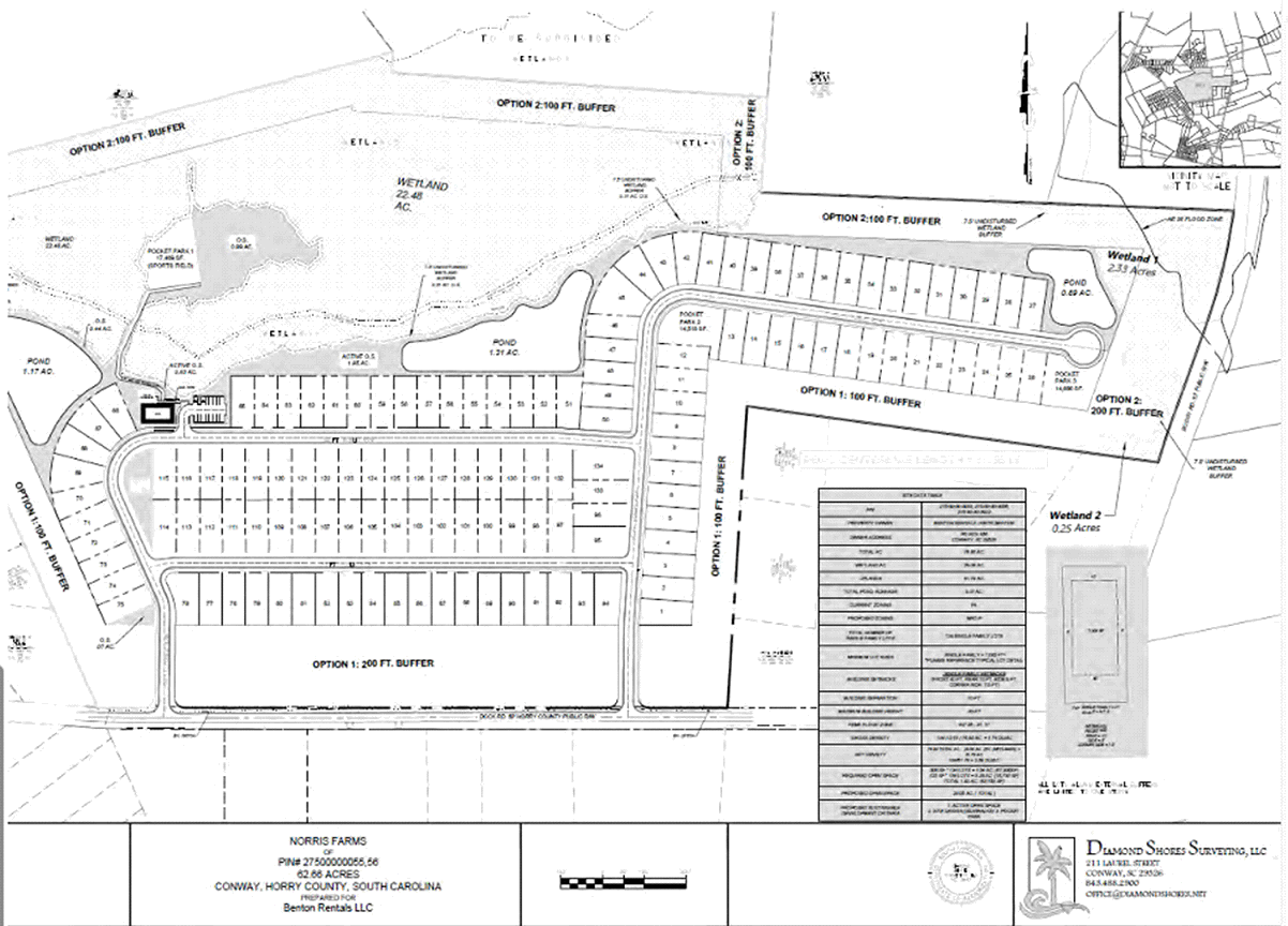 Conceptual Plan for Norris Famrs