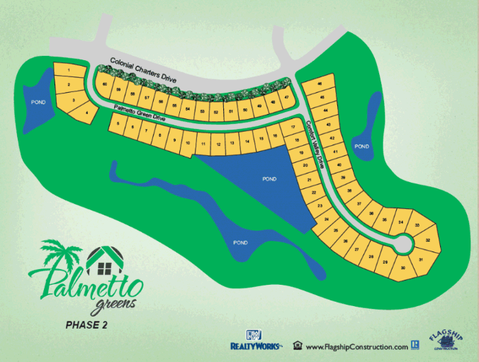 Palmetto Greens new home community in Longs by Flagship Construction