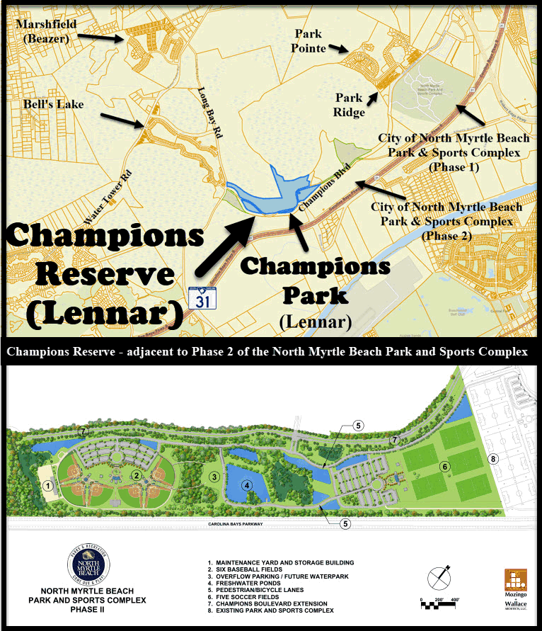 Champions Reserve by Lennar in Little River
