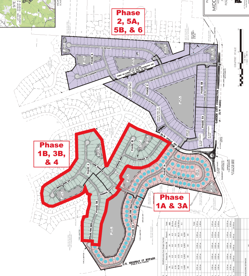 Phasing Plan for Middlebrook - data courtesy of Horry County