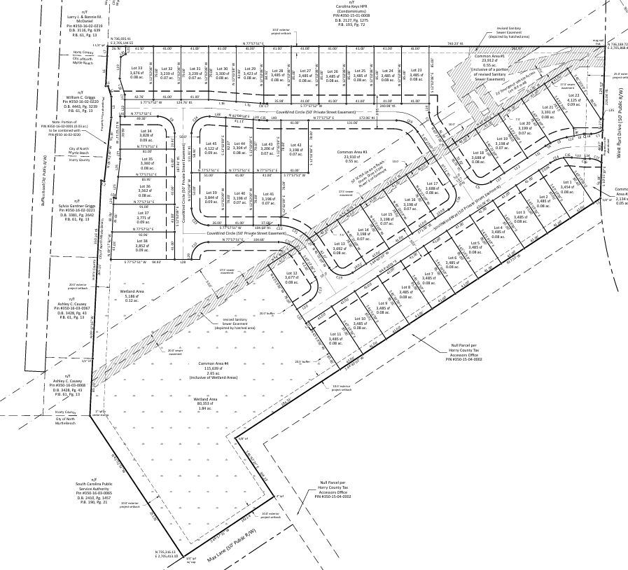 Southwind Cove in North Myrtle Beach by Lennar