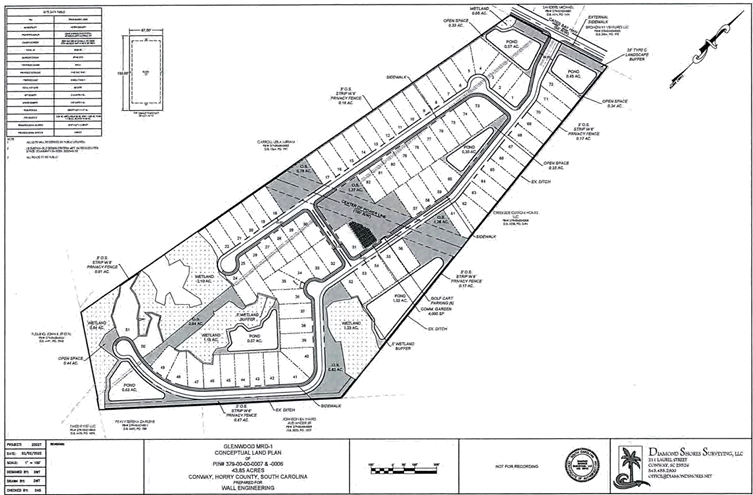 Conceptual Plan - Glenwood at Cates Bay