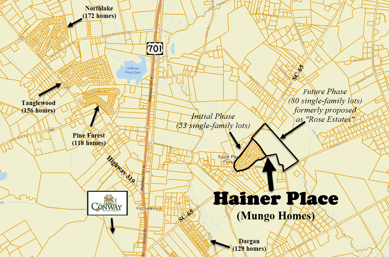 Hainer Place in Conway by Mungo Homes