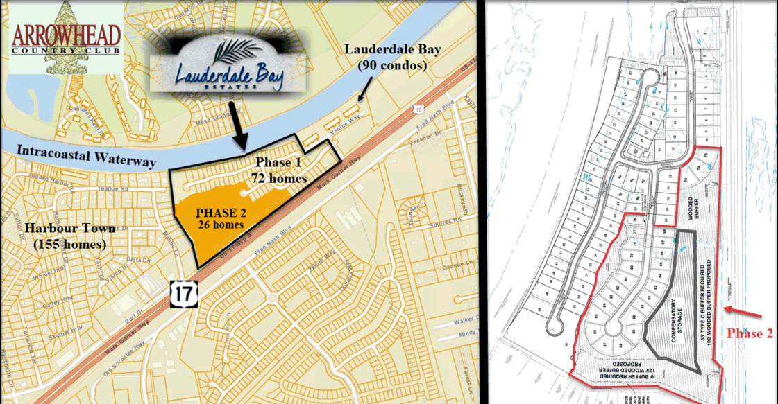 Lauderdale Bay Estates