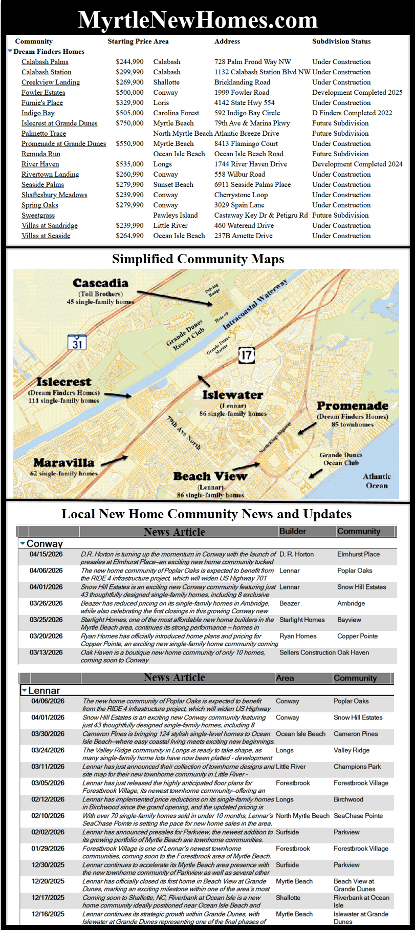 Myrtle New Homes