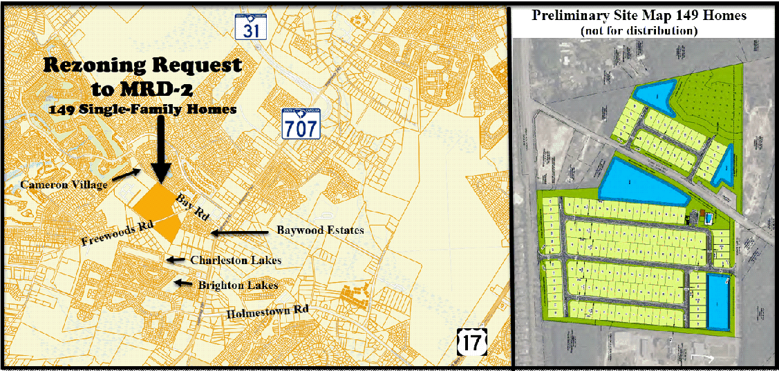 New home community off of Freewoods Road in Myrtle Beach