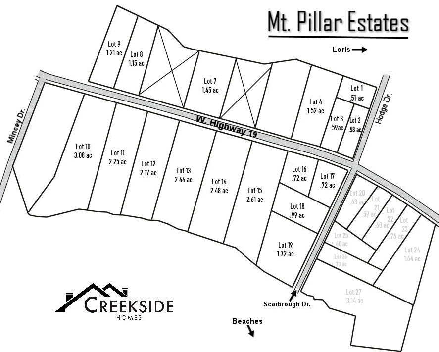 Mount Pillar Estates new home community in Loris by Creekside Homes