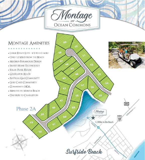 Montage at Ocean Commons new home community in Surfside