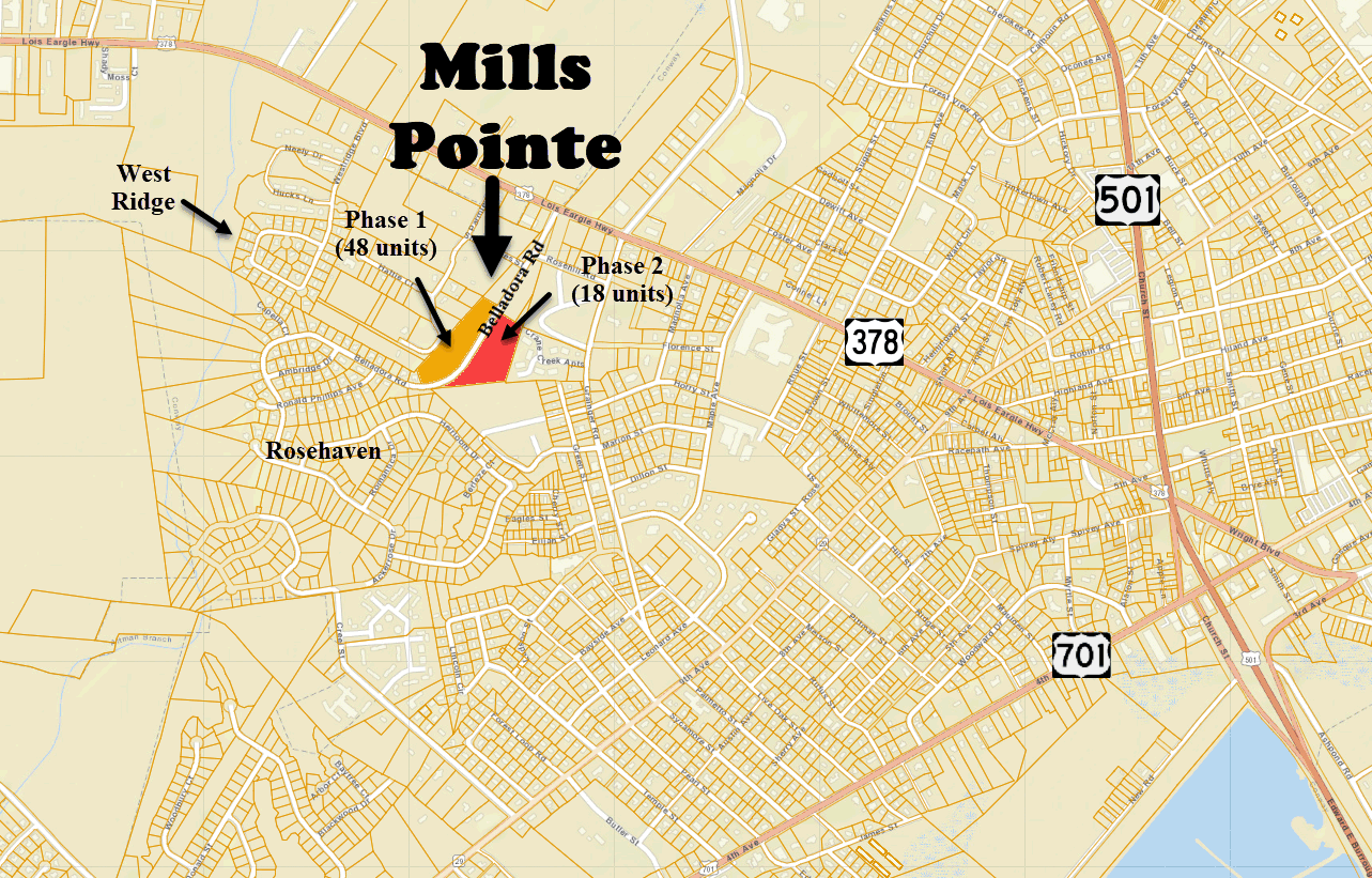 Mills Pointe new townhome community in Conway