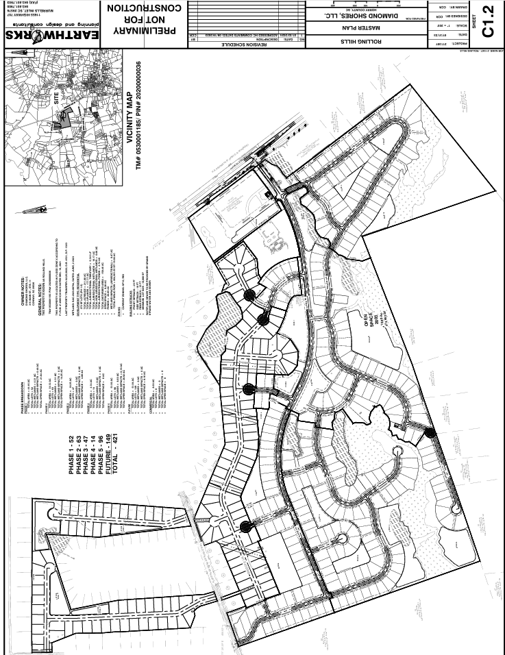 Conceptual Plan for Rolling Hills in Aynor