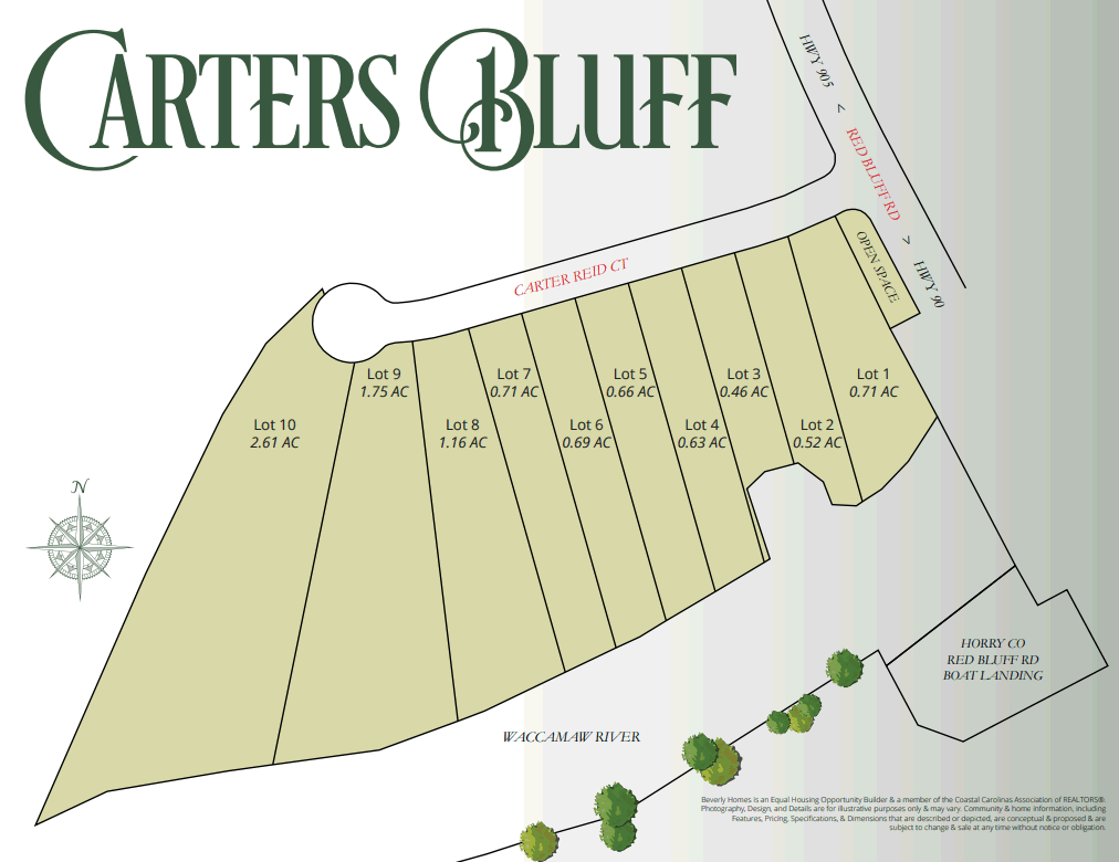Carter's Bluff new home community in Conway by Beverly Homes