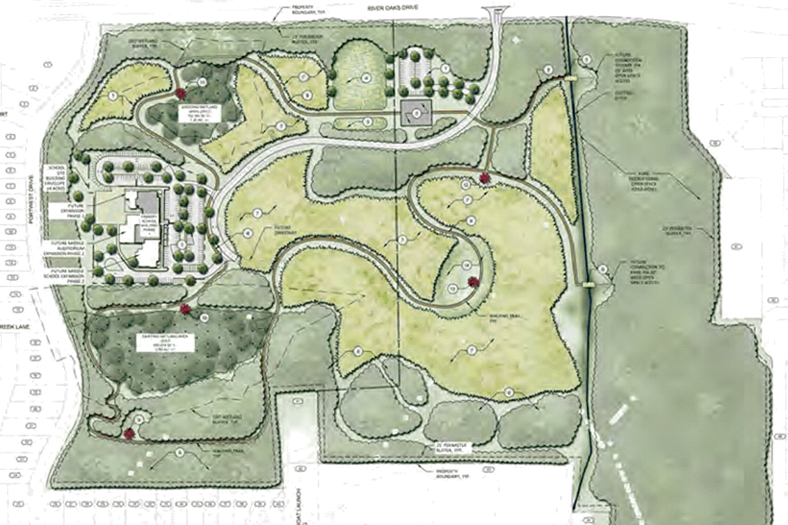 Conceptual Plan for Charter Schools