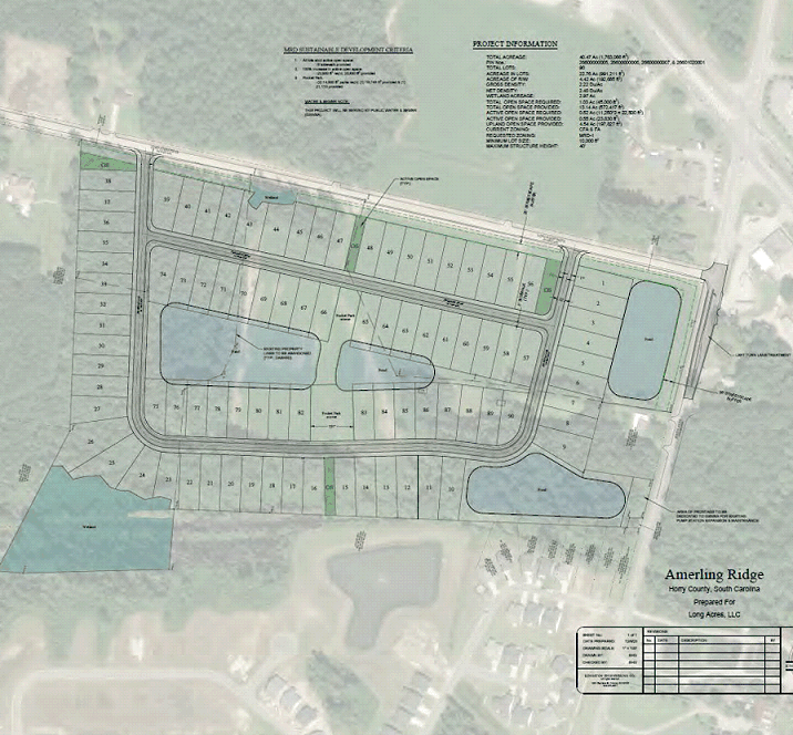 Conceptual Plan for Amerling Ridge