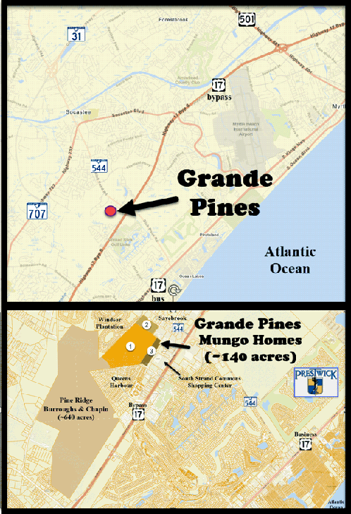Grande Pines by Mungo Homes in the Socastee area of Myrtle Beach
