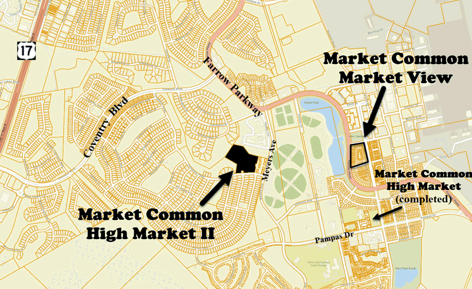 Market Common - Market View